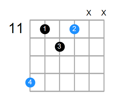 F#sus2#5 Chord